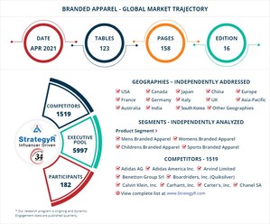 New Study from StrategyR Highlights a $670.9 Billion Global Market for Branded Apparel by 2026