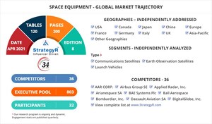 A $481.1 Billion Global Opportunity for Space Equipment by 2026 - New Research from StrategyR