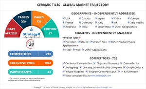 New Study from StrategyR Highlights a $86.6 Billion Global Market for Ceramic Tiles by 2026