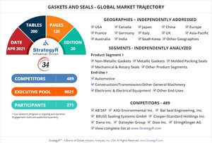 New Study from StrategyR Highlights a $78.3 Billion Global Market for Gaskets and Seals by 2026