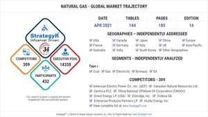 With Market Size Valued at 4.7 Trillion Cubic Meters by 2026, it`s a Healthy Outlook for the Global Natural Gas Market