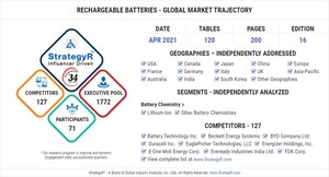 New Study from StrategyR Highlights a $41.7 Billion Global Market for Rechargeable Batteries by 2026