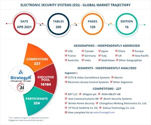 Valued to be $66.9 Billion by 2026, Electronic Security Systems (ESS) Slated for Robust Growth Worldwide