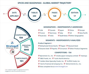 Global Industry Analysts Predicts the World Spices and Seasonings Market to Reach 3.1 Million Metric Tons by 2026