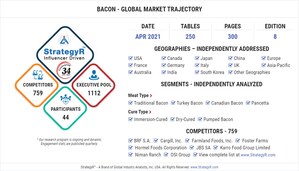 A $66.2 Billion Global Opportunity for Bacon by 2026 - New Research from StrategyR