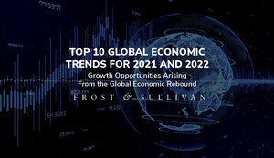 Frost &amp; Sullivan Reveals the Top 10 Global Economic Trends Shaping the Growth Prospects in 2021 and 2022