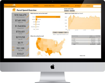 Introducing Parcel Spend Intelligence by TransImpact