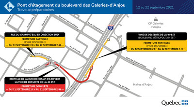 Pont d'tagement du boulevard des Galeries-d'Anjou - Fermetures rseau routier local - 12 au 22 septembre 2021 (Groupe CNW/Ministre des Transports)