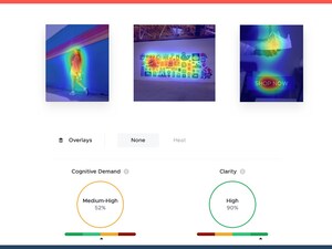 TINT Attention Score Bolsters Visual Content Efficacy