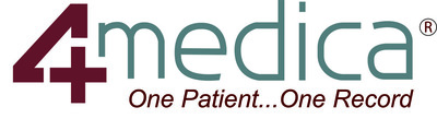 4medica solves data integrity, financial and wellness management challenges to achieve true clinical interoperability and transparency. Our Perfect Order for Perfect Paymenttm integrates end-to-end high-volume RCM services. Our Big Data Management and Clinical Data Exchange cloud solutions facilitate patient identity management and data exchange to ensure the right data is captured at the right time, the first time, guaranteeing an unprecedented 1% patient record duplication rate. (PRNewsfoto/4medica)