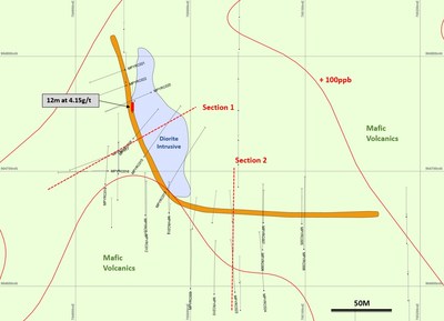 Figure 3: Petit Yao Central Drill Map and Interpretation (Plan View) (CNW Group/Montage Gold Corp)