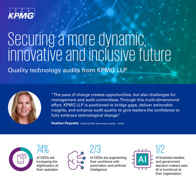 KPMG U.S. appoints Heather C. Paquette as National Tech Assurance leader – Audit