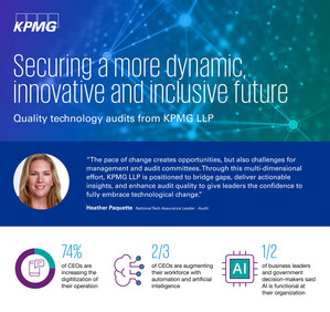KPMG U.S. appoints Heather C. Paquette as National Tech Assurance leader - Audit