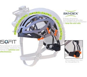 SKYDEX and ArmorSource Partner on Helmet Technology Innovation to Protect Military and Law Enforcement Communities