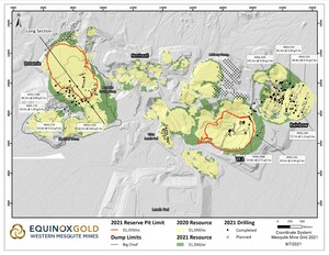 Equinox Gold Reports Updated Mineral Reserves and Resources for Mesquite, Fazenda and RDM Gold Mines
