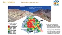 NGEx Minerals Announces Assay Results from Previously Unsampled Geotechnical Drill Holes into High-Grade Core of Los Helados Deposit: including 440m @ 1.03% CuEq (0.82% Cu, 0.31 g/t Au, 2.9 g/t Ag)
