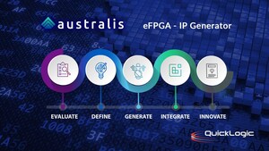 QuickLogic Announces Australis™ eFPGA IP Generator