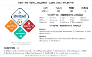 Global Industry Analysts Predicts the World Industrial Thermal Insulation Market to Reach $9.5 Billion by 2026