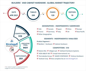 New Analysis from Global Industry Analysts Reveals Steady Growth for Builders` and Cabinet Hardware, with the Market to Reach $20.5 Billion Worldwide by 2026