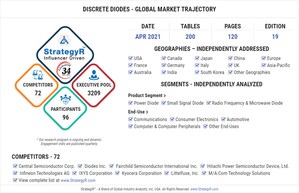 A $5.7 Billion Global Opportunity for Discrete Diodes by 2026 - New Research from StrategyR