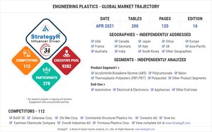 A 24.6 Million Metric Tons Global Opportunity for Engineering Plastics by 2026 - New Research from StrategyR