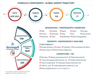 New Analysis from Global Industry Analysts Reveals Steady Growth for Hydraulic Components, with the Market to Reach $76 Billion Worldwide by 2026