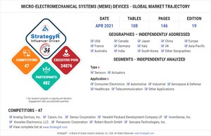 Global Industry Analysts Predicts the World Micro-Electromechanical Systems (MEMS) Devices Market to Reach $105.1 Billion by 2026