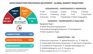 Valued to be $78.2 Billion by 2026, Semiconductor Processing Equipment Slated for Robust Growth Worldwide
