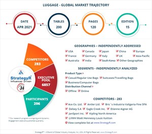 Global Industry Analysts Predicts the World Luggage Market to Reach $76.5 Billion by 2026