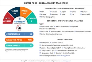 New Analysis from Global Industry Analysts Reveals Steady Growth for Coffee Pods, with the Market to Reach $49.1 Billion Worldwide by 2026