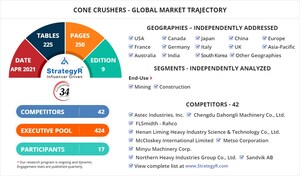 New Analysis from Global Industry Analysts Reveals Steady Growth for Cone Crushers, with the Market to Reach $1.4 Billion Worldwide by 2026