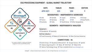 New Study from StrategyR Highlights a $607.6 Million Global Market for Egg Processing Equipment by 2026