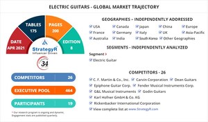 New Analysis from Global Industry Analysts Reveals Steady Growth for Electric Guitars, with the Market to Reach $506 Million Worldwide by 2026