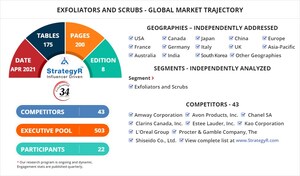 Global Industry Analysts Predicts the World Exfoliators and Scrubs Market to Reach $5.6 Billion by 2026