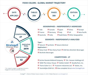 A $5.3 Billion Global Opportunity for Food Colors by 2026 - New Research from StrategyR