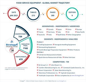 New Analysis from Global Industry Analysts Reveals Steady Growth for Food Service Equipment, with the Market to Reach $38.6 Billion Worldwide by 2026