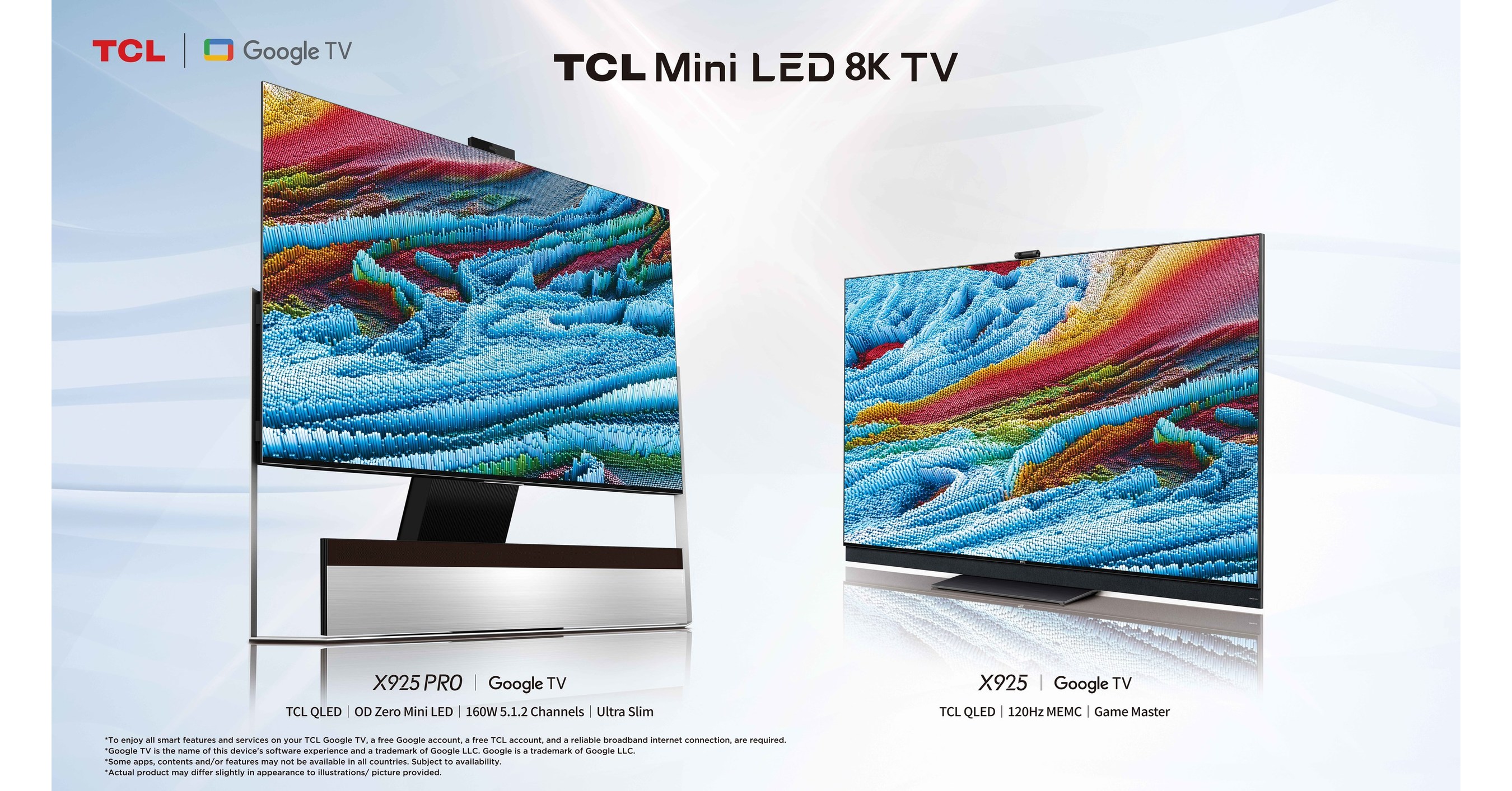 Mini LED TV - TCL Sverige