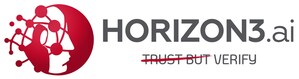 Horizon3.ai Launches New NodeZero Consulting PLUS Program to Accelerate Revenue Opportunities for Partners