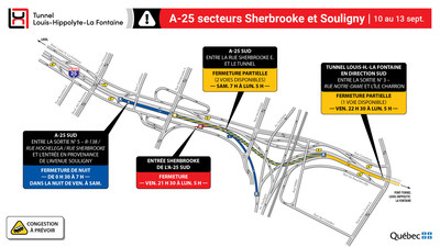 Fermetures de l'autoroute 25 secteurs Sherbrooke et Souligny (Groupe CNW/Ministre des Transports)