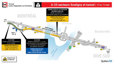 Fermetures de l'autoroute 25 secteurs Souligny et tunnel (Groupe CNW/Ministre des Transports)