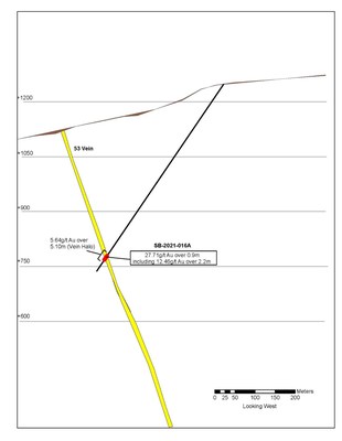 Figure 2: Figure showing the location of SB-2021-016A on the 53 Vein. (CNW Group/Talisker Resources Ltd) Figure 2: Figure showing the location of SB-2021-016A on the 53 Vein. (CNW Group/Talisker Resources Ltd)
