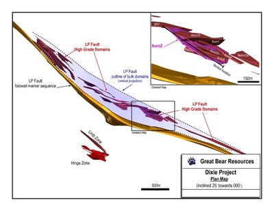 Figure 3: All 23 high-grade domains being modeled by Great Bear along 4.2 kilometres of the central LP Fault zone.  Inset shows the location of Auro2, including long section location line. (CNW Group/Great Bear Resources Ltd.)