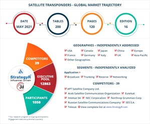 New Study from StrategyR Highlights a 10.2 Thousand Number of 36 MHz Transponder Equivalents Global Market for Satellite Transponders by 2026
