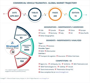 New Study from StrategyR Highlights a $31.3 Billion Global Market for Commercial Vehicle Telematics by 2026