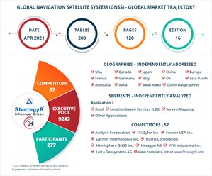 New Study from StrategyR Highlights a $219 Billion Global Market for Global Navigation Satellite System (GNSS) by 2026