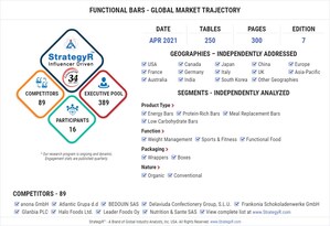 New Study from StrategyR Highlights a $1.9 Billion Global Market for Functional Bars by 2026