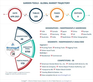 With Market Size Valued at $4.8 Billion by 2026, it`s a Healthy Outlook for the Global Garden Tools Market