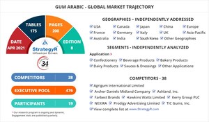 New Study from StrategyR Highlights a $1.1 Billion Global Market for Gum Arabic by 2026
