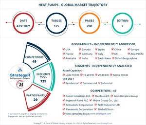 Global Industry Analysts Predicts the World Heat Pumps Market to Reach $109.5 Billion by 2026