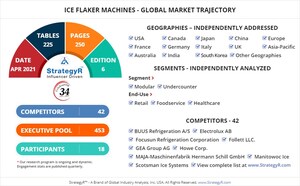 New Study from StrategyR Highlights a $2.6 Billion Global Market for Ice Flaker Machines by 2026